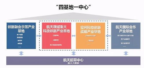 中国铁建书香小镇 海南自贸港新材料技术推广的新高地