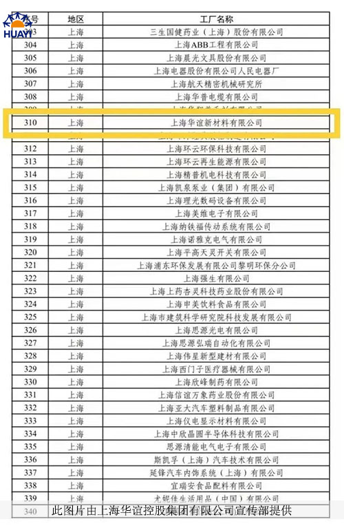 上海华谊控股集团 新材料技术推广服务的创新之路